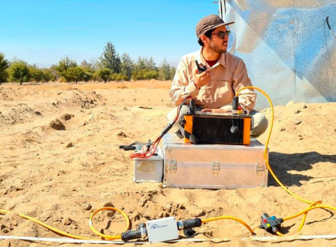 Dimensiones personalizadas 1138x836 px